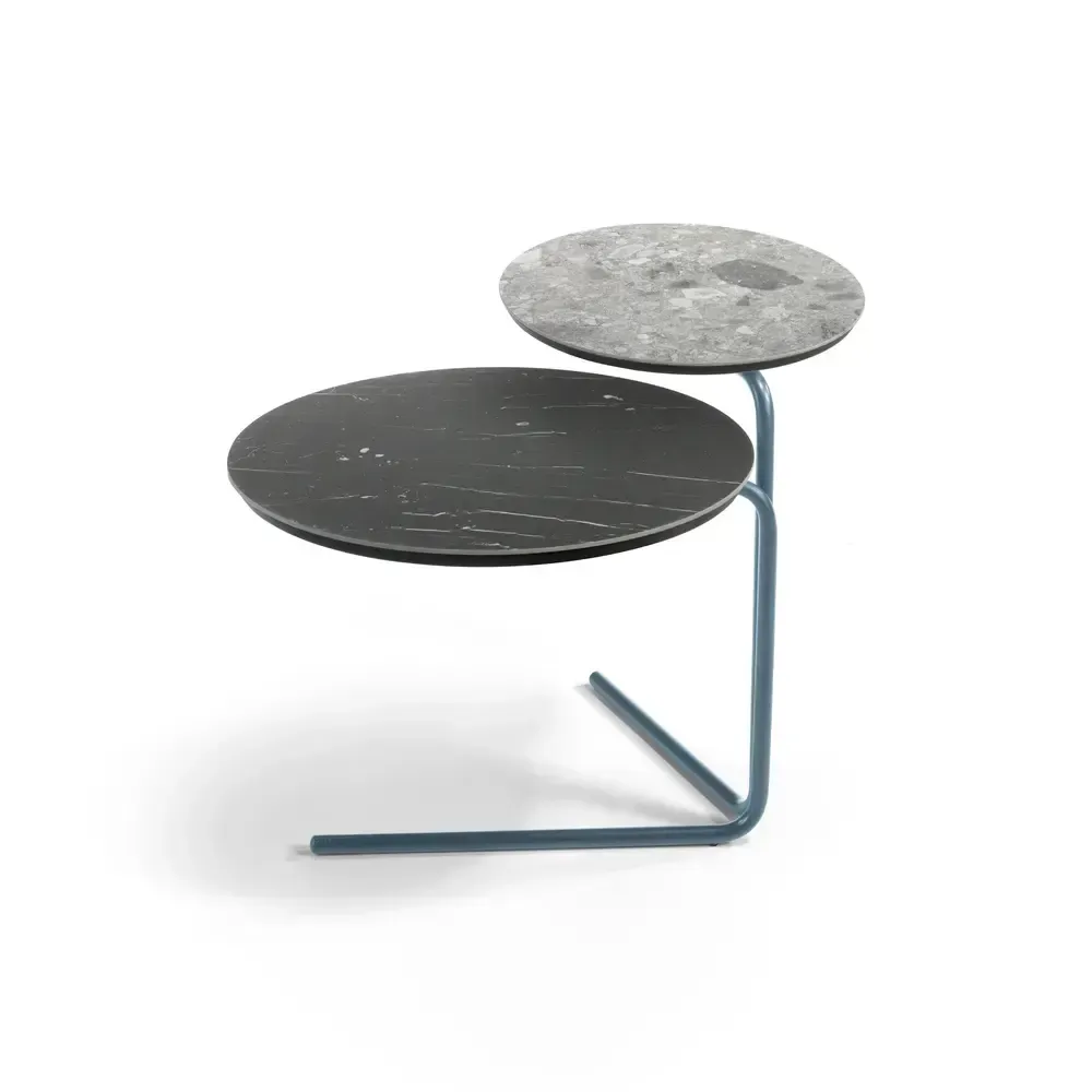 R2